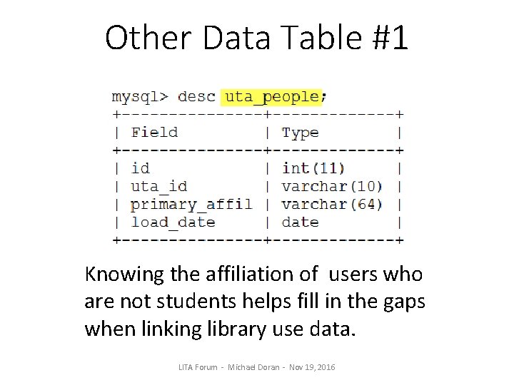 Other Data Table #1 Knowing the affiliation of users who are not students helps