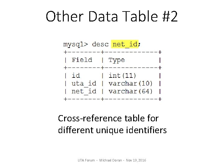 Other Data Table #2 Cross-reference table for different unique identifiers LITA Forum - Michael