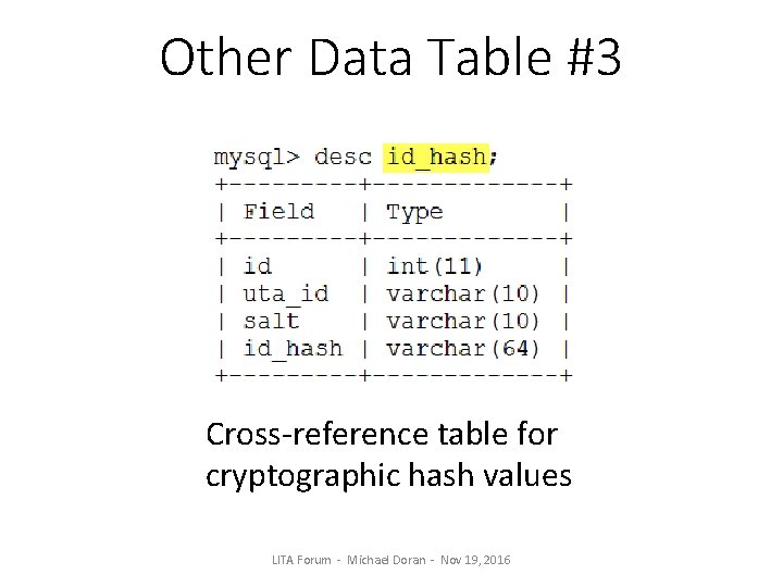 Other Data Table #3 Cross-reference table for cryptographic hash values LITA Forum - Michael