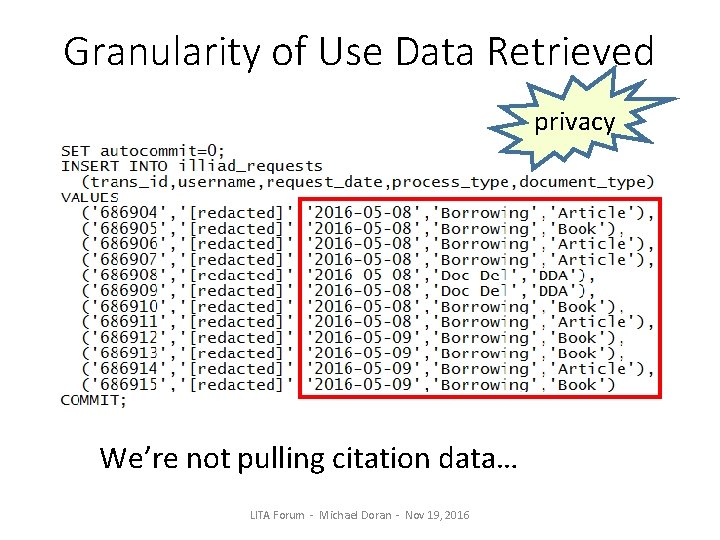 Granularity of Use Data Retrieved privacy We’re not pulling citation data… LITA Forum -