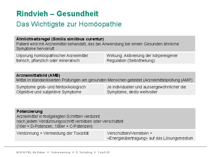 Rindvieh – Gesundheit Das Wichtigste zur Homöopathie Ähnlichkeitsregel (Similia similibus curentur) Patient wird mit