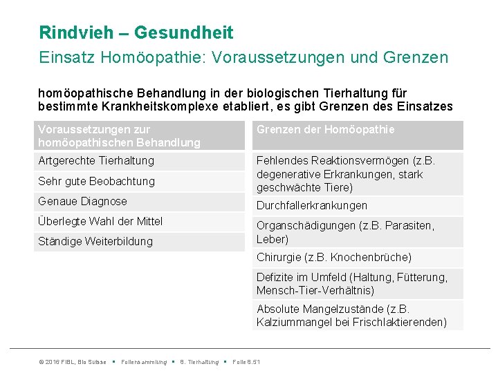 Rindvieh – Gesundheit Einsatz Homöopathie: Voraussetzungen und Grenzen homöopathische Behandlung in der biologischen Tierhaltung