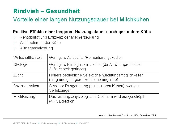 Rindvieh – Gesundheit Vorteile einer langen Nutzungsdauer bei Milchkühen Positive Effekte einer längeren Nutzungsdauer