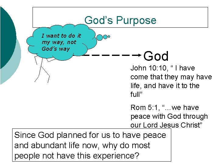 God’s Purpose I want to do it my way, not God’s way God John