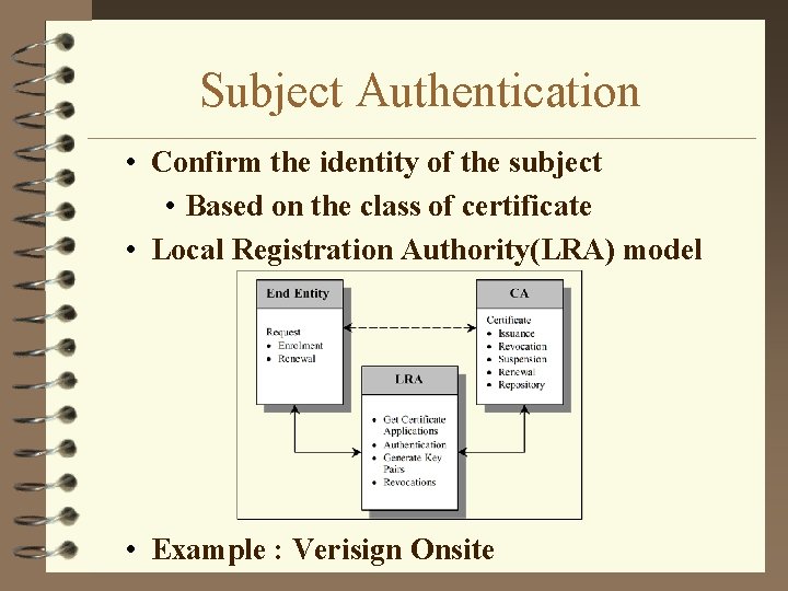 Subject Authentication • Confirm the identity of the subject • Based on the class