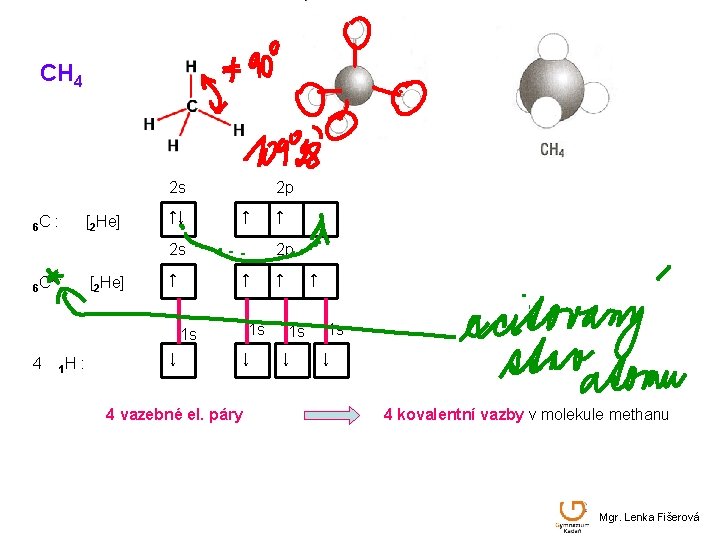CH 4 2 s 6 C : [2 He] ↑↓ 2 p ↑ 2