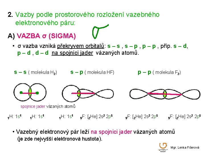 2. Vazby podle prostorového rozložení vazebného elektronového páru: A) VAZBA σ (SIGMA) • σ