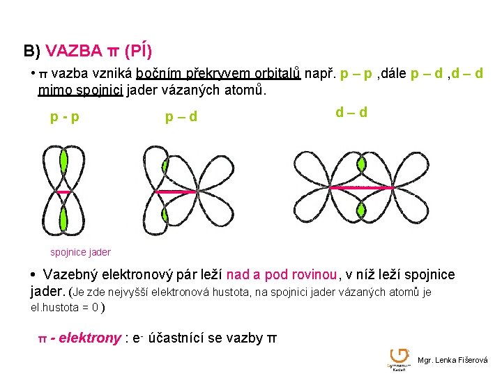 B) VAZBA π (PÍ) • π vazba vzniká bočním překryvem orbitalů např. p –