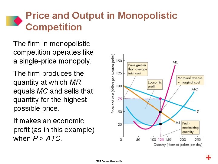 Price and Output in Monopolistic Competition The firm in monopolistic competition operates like a
