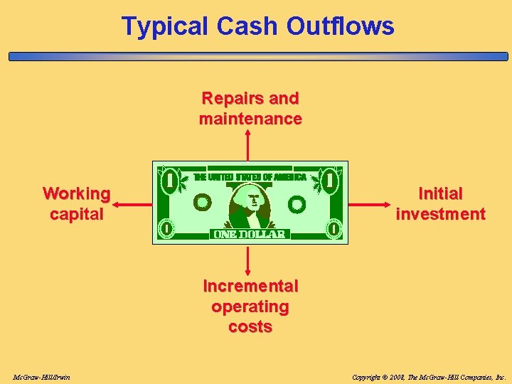 Typical Cash Outflows Repairs and maintenance Working capital Initial investment Incremental operating costs Mc. Typical Cash Outflows Repairs and maintenance Working capital Initial investment Incremental operating costs Mc.