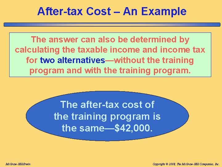 After-tax Cost – An Example The answer can also be determined by calculating the After-tax Cost – An Example The answer can also be determined by calculating the