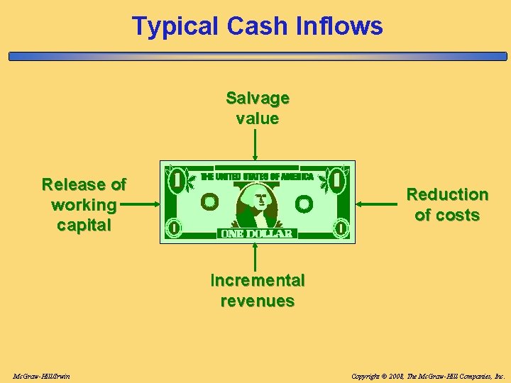Typical Cash Inflows Salvage value Release of working capital Reduction of costs Incremental revenues Typical Cash Inflows Salvage value Release of working capital Reduction of costs Incremental revenues