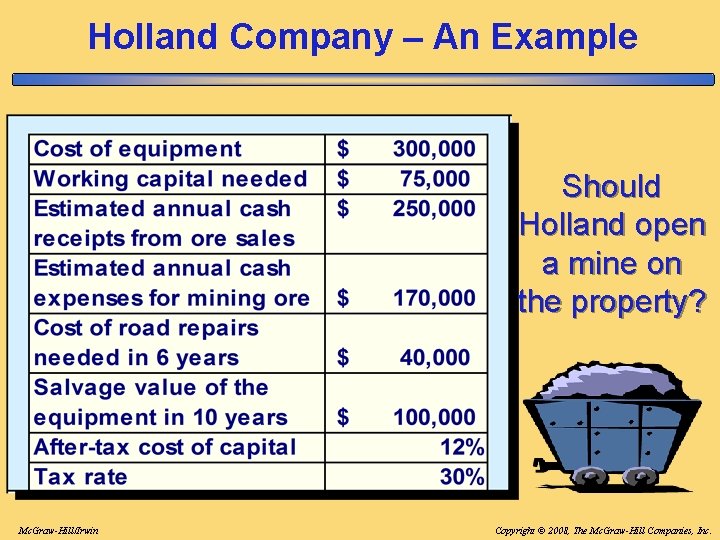 Holland Company – An Example Should Holland open a mine on the property? Mc. Holland Company – An Example Should Holland open a mine on the property? Mc.