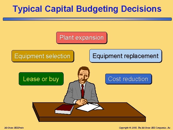Typical Capital Budgeting Decisions Plant expansion Equipment selection Lease or buy Mc. Graw-Hill/Irwin Equipment Typical Capital Budgeting Decisions Plant expansion Equipment selection Lease or buy Mc. Graw-Hill/Irwin Equipment