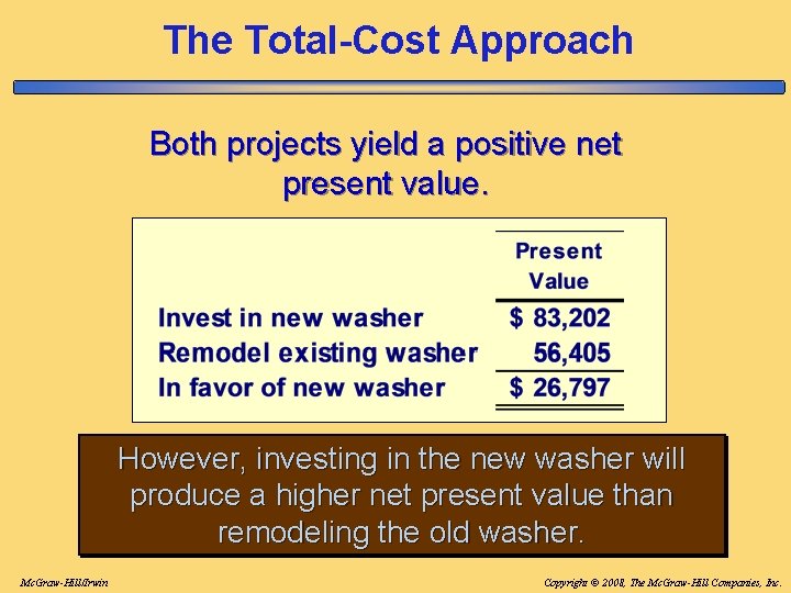 The Total-Cost Approach Both projects yield a positive net present value. However, investing in The Total-Cost Approach Both projects yield a positive net present value. However, investing in