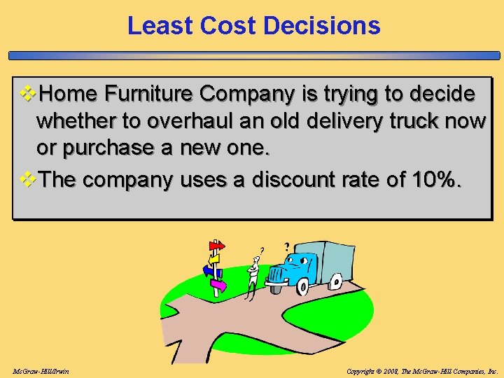 Least Cost Decisions v. Home Furniture Company is trying to decide whether to overhaul Least Cost Decisions v. Home Furniture Company is trying to decide whether to overhaul