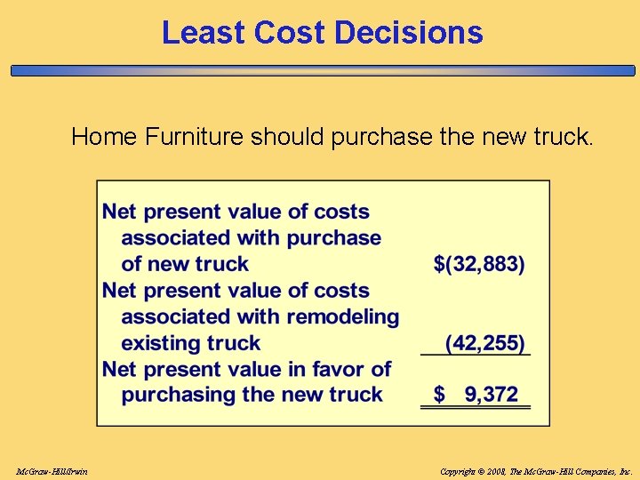 Least Cost Decisions Home Furniture should purchase the new truck. Mc. Graw-Hill/Irwin Copyright © Least Cost Decisions Home Furniture should purchase the new truck. Mc. Graw-Hill/Irwin Copyright ©