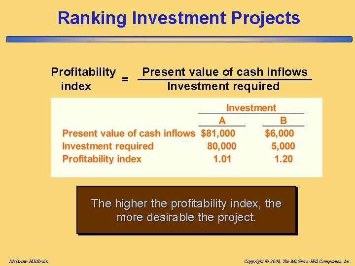 Ranking Investment Projects Profitability = index Present value of cash inflows Investment required The Ranking Investment Projects Profitability = index Present value of cash inflows Investment required The