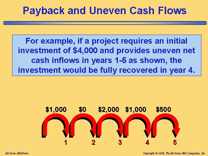 Payback and Uneven Cash Flows For example, if a project requires an initial investment Payback and Uneven Cash Flows For example, if a project requires an initial investment