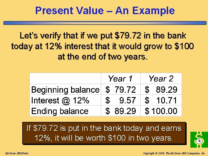 Present Value – An Example Let’s verify that if we put $79. 72 in Present Value – An Example Let’s verify that if we put $79. 72 in