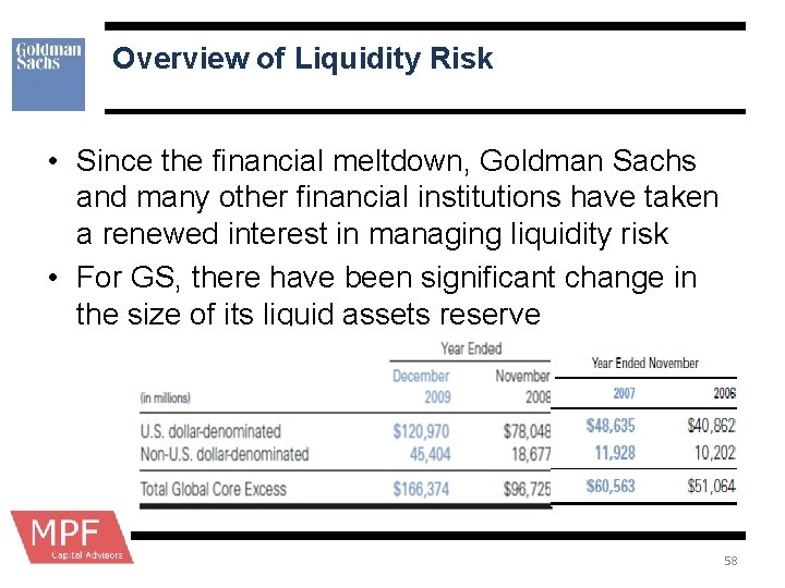 Overview of Liquidity Risk • Since the financial meltdown, Goldman Sachs and many other