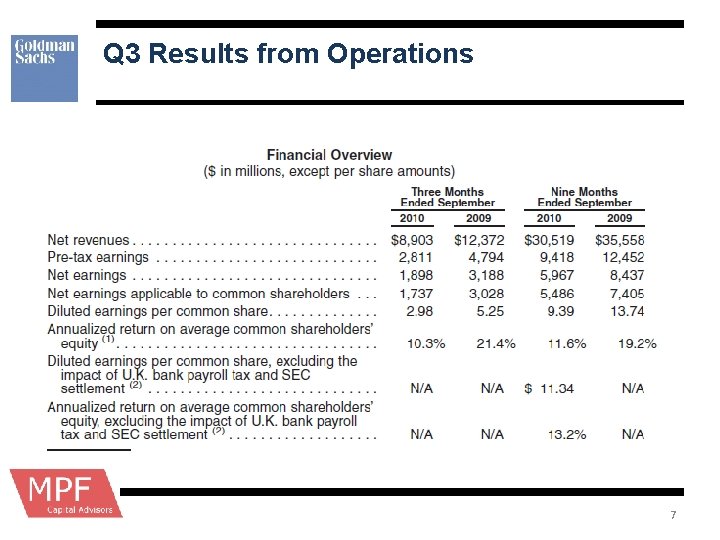 Q 3 Results from Operations 7 