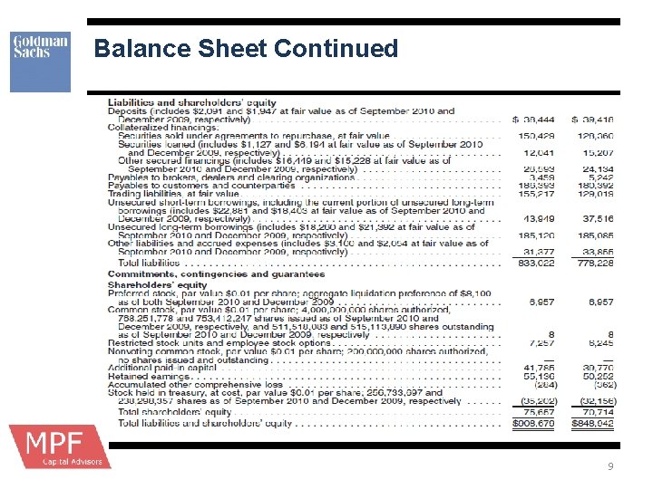 Balance Sheet Continued 9 