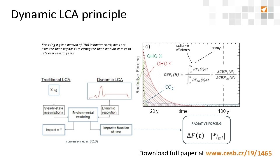 Dynamic LCA principle Releasing a given amount of GHG instantaneously does not have the