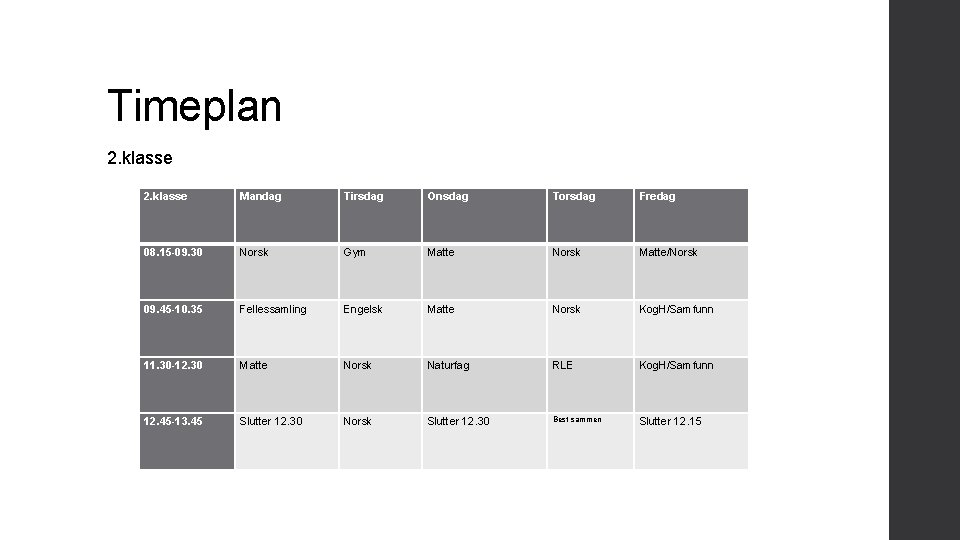 Timeplan 2. klasse Mandag Tirsdag Onsdag Torsdag Fredag 08. 15 -09. 30 Norsk Gym