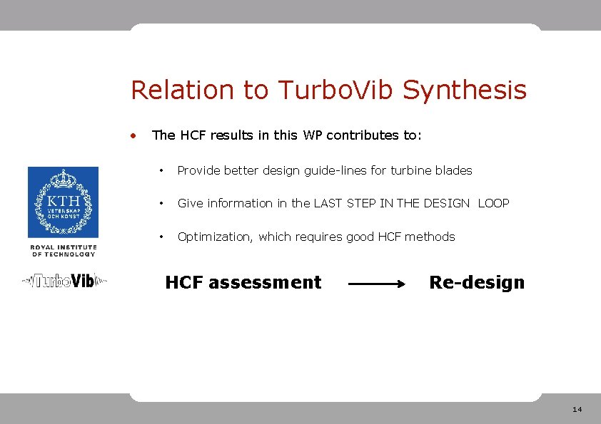 Relation to Turbo. Vib Synthesis • The HCF results in this WP contributes to: