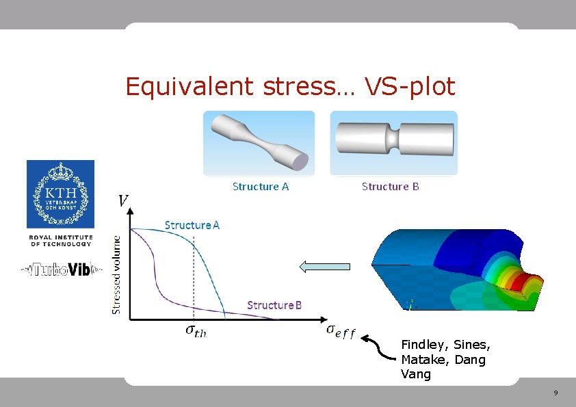 Equivalent stress… VS-plot Structure A Structure B Findley, Sines, Matake, Dang Vang 9 