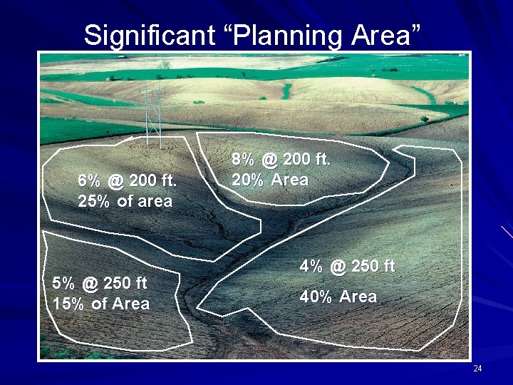 Significant “Planning Area” 6% @ 200 ft. 25% of area 5% @ 250 ft