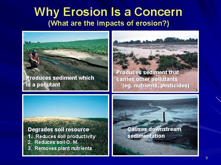 Why Erosion Is a Concern (What are the impacts of erosion? ) Produces sediment