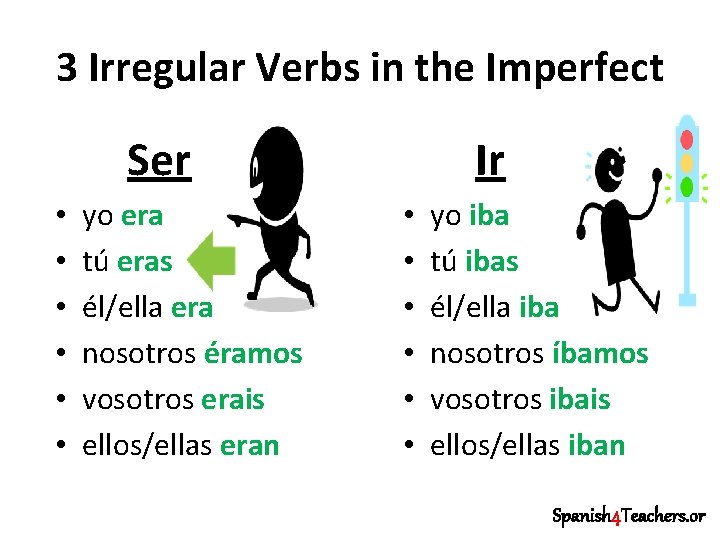 3 Irregular Verbs in the Imperfect Ser • • • yo era tú eras