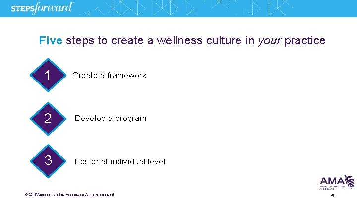 Five steps to create a wellness culture in your practice 1 Create a framework