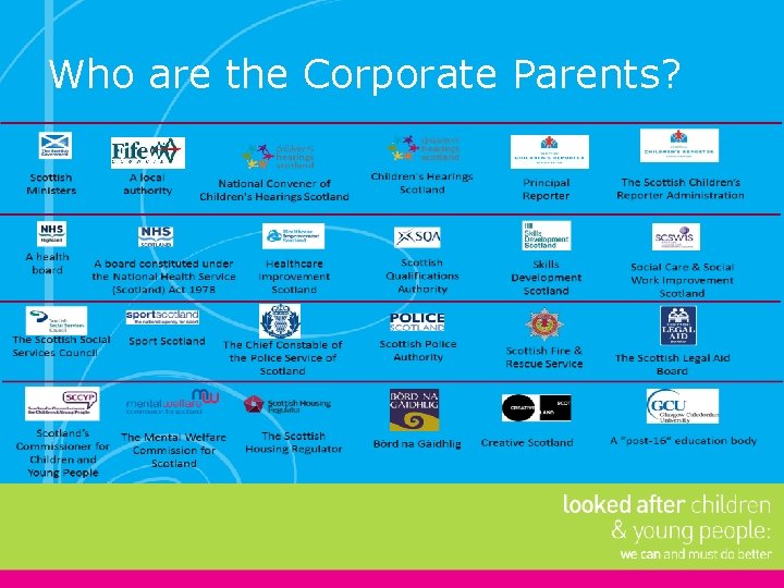 Who are the Corporate Parents? 
