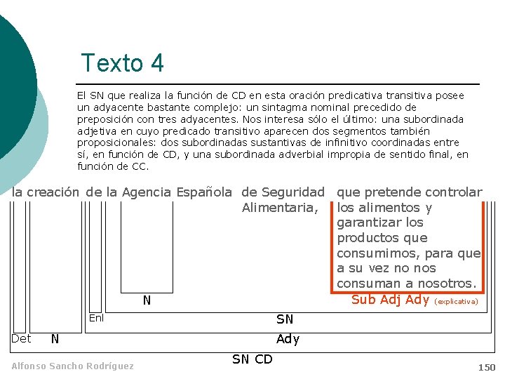 Texto 4 El SN que realiza la función de CD en esta oración predicativa