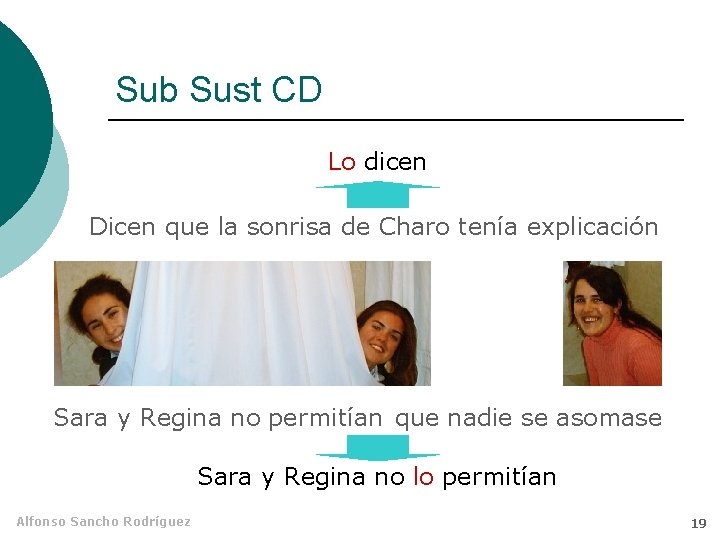 Sub Sust CD Lo dicen Dicen que la sonrisa de Charo tenía explicación Sara