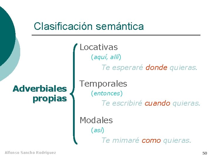 Clasificación semántica Locativas (aquí, allí) Te esperaré donde quieras. Adverbiales propias Temporales (entonces) Te