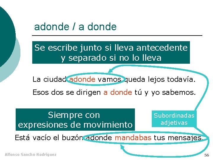 adonde / a donde Se escribe junto si lleva antecedente y separado si no