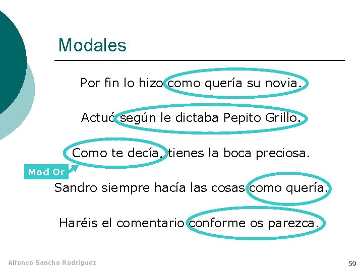 Modales Por fin lo hizo como quería su novia. Actuó según le dictaba Pepito