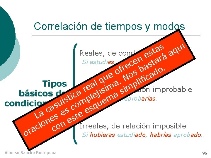 Correlación de tiempos y modos í s u a q tnecesaria Reales, de condición