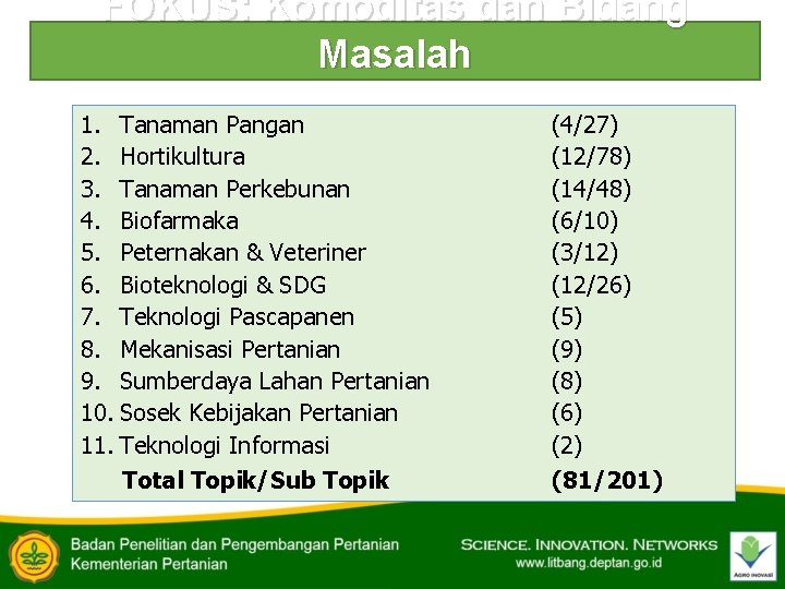 FOKUS: Komoditas dan Bidang Masalah 1. Tanaman Pangan 2. Hortikultura 3. Tanaman Perkebunan 4.