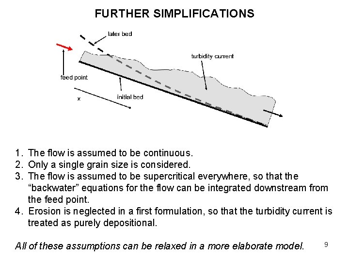 FURTHER SIMPLIFICATIONS 1. The flow is assumed to be continuous. 2. Only a single