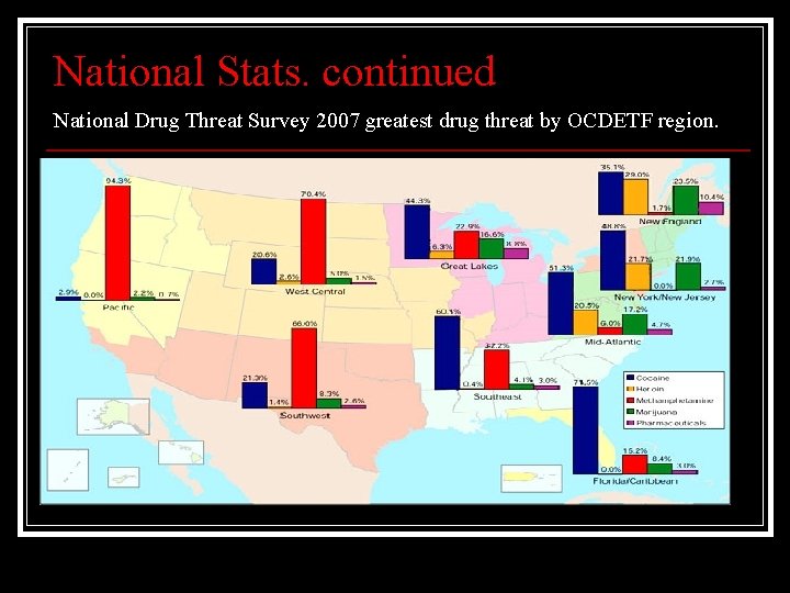 National Stats. continued National Drug Threat Survey 2007 greatest drug threat by OCDETF region.
