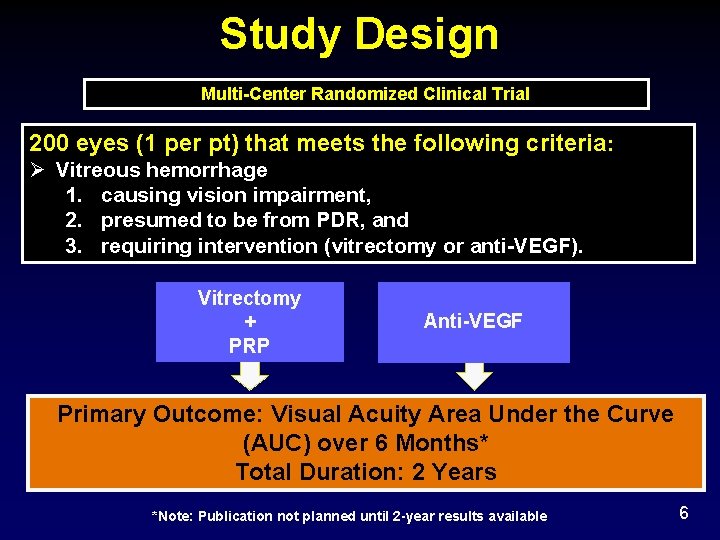 Study Design Multi-Center Randomized Clinical Trial 200 eyes (1 per pt) that meets the