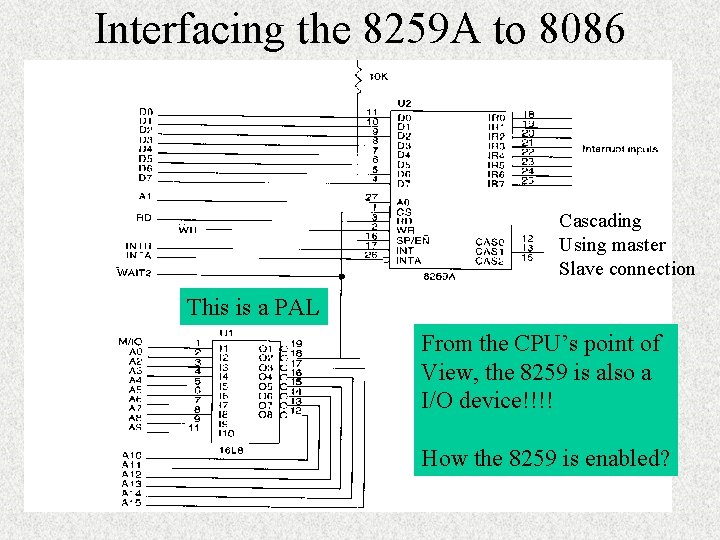 Interfacing the 8259 A to 8086 Cascading Using master Slave connection This is a