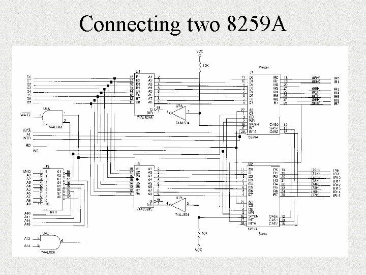 Connecting two 8259 A 