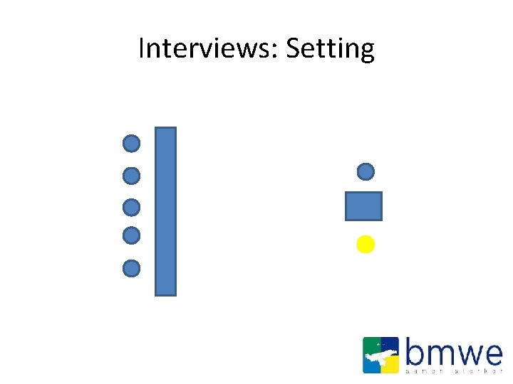 Interviews: Setting 