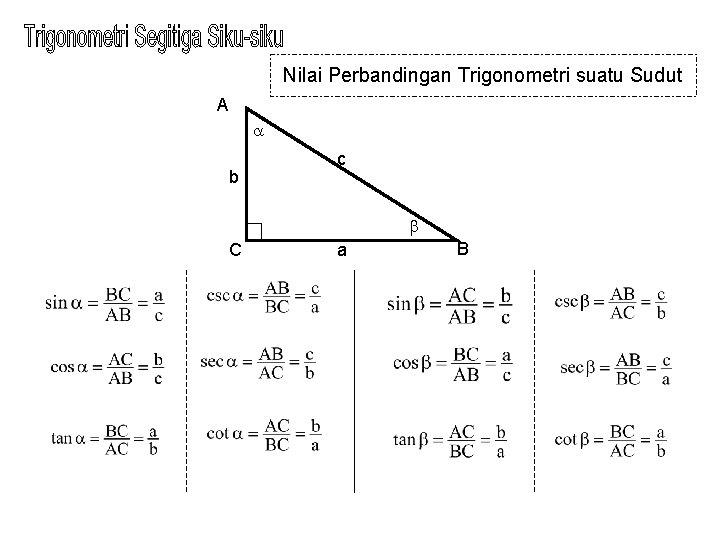 Nilai Perbandingan Trigonometri suatu Sudut A b c C a B 